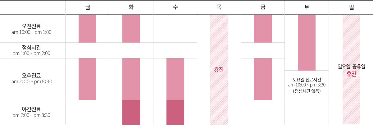 진료시간